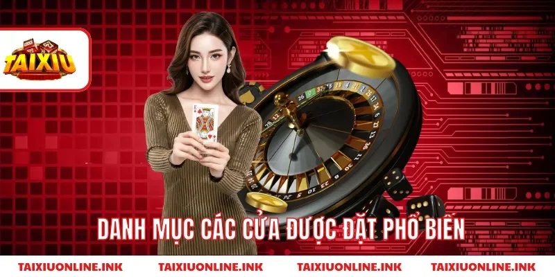 Danh mục các cửa được đặt phổ biến